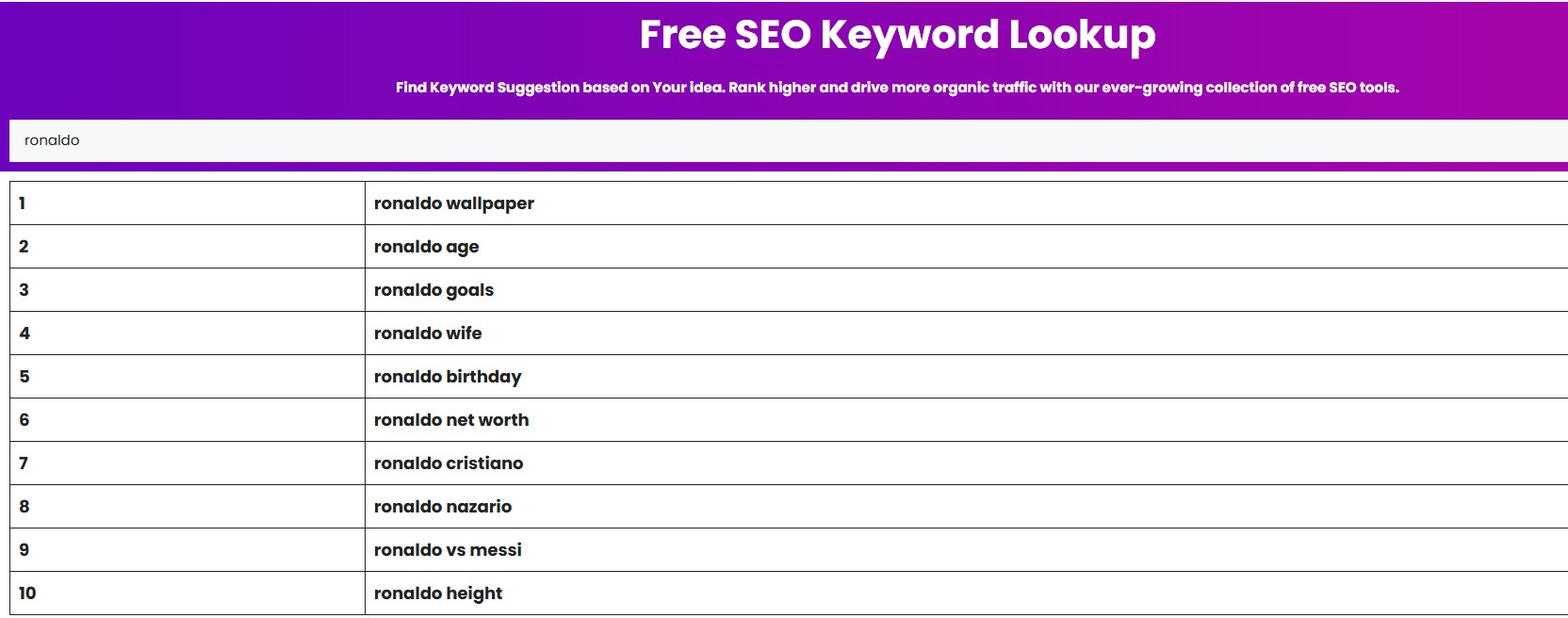Free SEO Keyword Generator 1 Free Keyword generator
